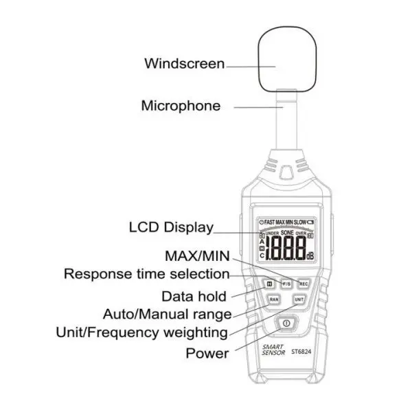 Máy đo độ ồn Smart Sensor ST6824