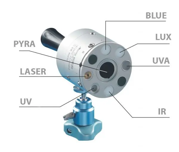 Máy đo bức xạ quang đa cảm biến Delta Ohm HD2402