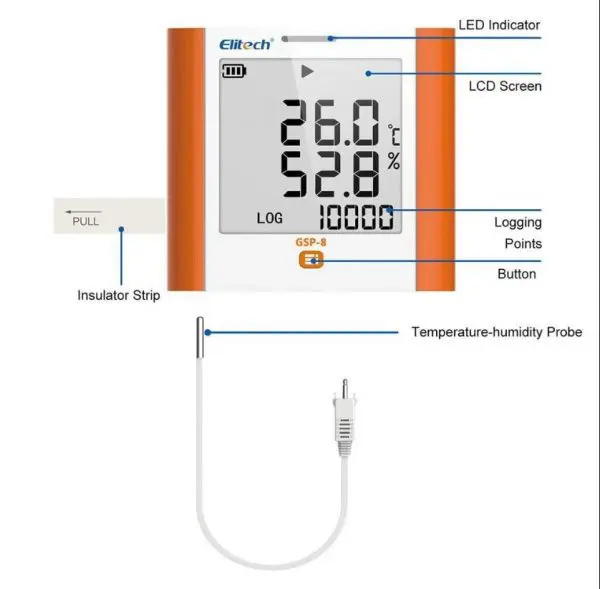 Thông số Elitech GSP 8