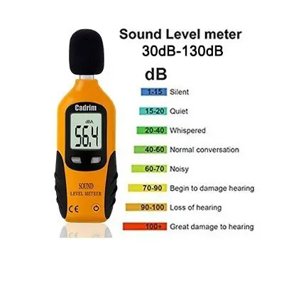 Decibel (db) là gì? Chức năng của máy đo decibel là gì?