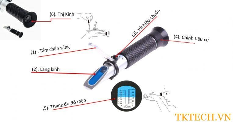 HƯỚNG DẪN SỬ DỤNG KHÚC XẠ KẾ