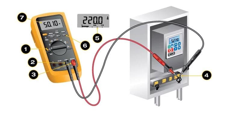 Cách đo tần số bằng đồng hồ vạn năng