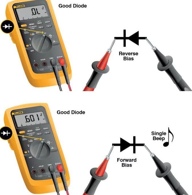 Kiểm tra diode còn tốt