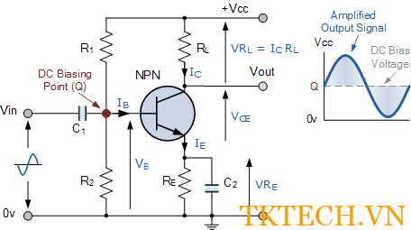 Transistor BJT và ứng dụng trong điều khiển động cơ DC  Cộng đồng  Arduino Việt Nam