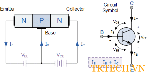 Transistor là gì Cấu tạo nguyên lý hoạt động và chức năng  Điện tử  Phương Dũng