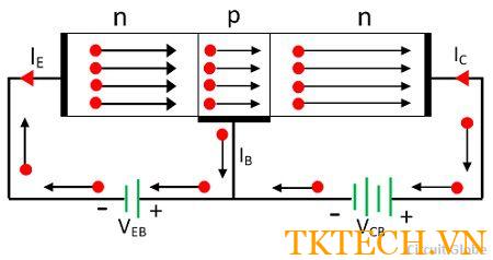 Nguyên lý hoạt động của Transistor PNP