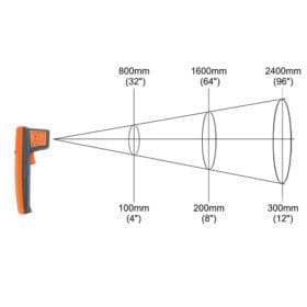 Nhiệt kế laser kỹ thuật số Elcometer 214L IR