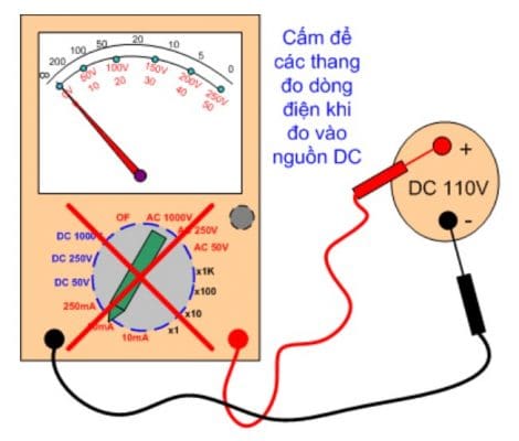 Trường hợp để nhầm thang đo dòng điện khi đo điện áp DC => đồng hồ sẽ bị hỏng !