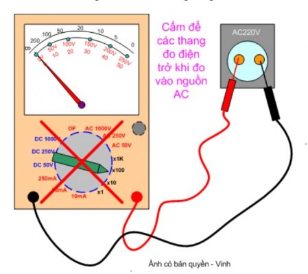 Để nhầm thang đo điện trở, đo vào nguồn AC => sẽ hỏng các điện trở trong đồng hồ