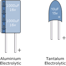 Tụ điện nhôm & Tantali