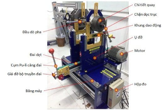 Máy cân bằng gối đỡ mềm: