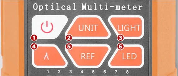 Hướng dẫn các phím sử dụng máy đo công suất quang SGM305: