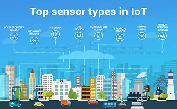 Top 15 Loại cảm biến Sensor được dùng nhiều nhất hiện nay trong các thiết bị điện tử IoT