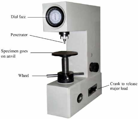 Cách sử dụng máy đo độ cứng Rockwell