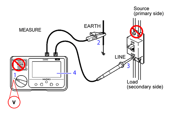 Hướng dẫn đo điên áp với máy Hioki IR4057