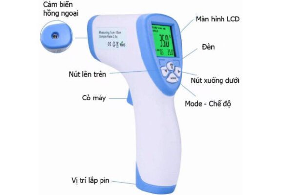 Cấu tạo của máy đo nhiệt độ hồng ngoại