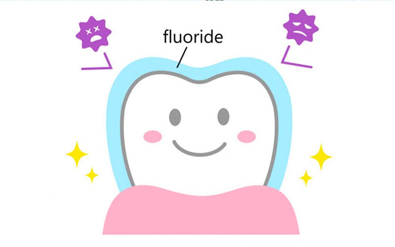 Fluoride có tác dụng như thế nào đến răng