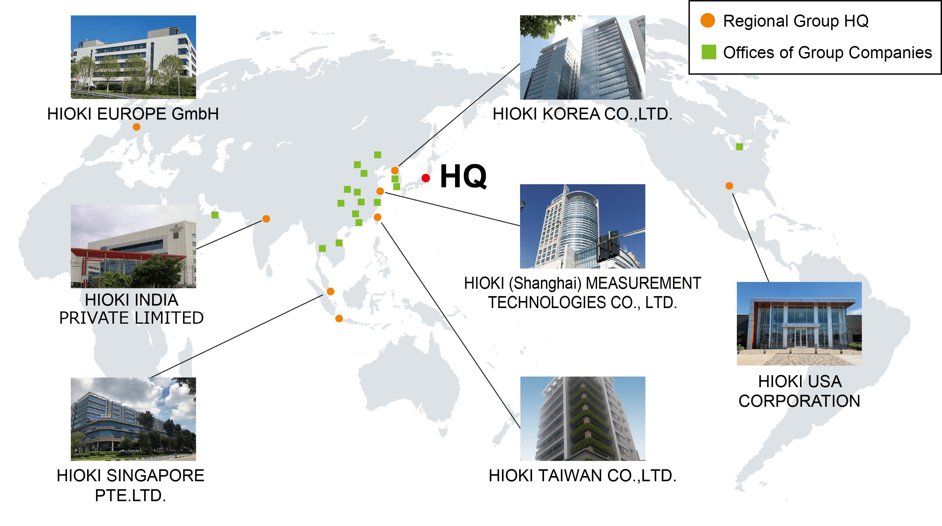 Bản đồ phát triển kinh doanh của Hioki