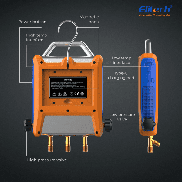 Bo chia tin hieu HVAC Elitech EMG 20V 2