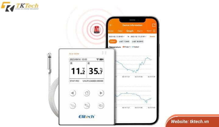 Eliech icold trên RCW 800 hiển thị dải nhiệt độ hình đồ thị trên điện thoại