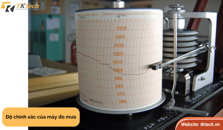 Máy đo lượng mưa phù hợp phải có độ chính xác cao