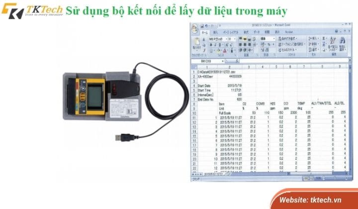 ung dung cua may do khi doc 3